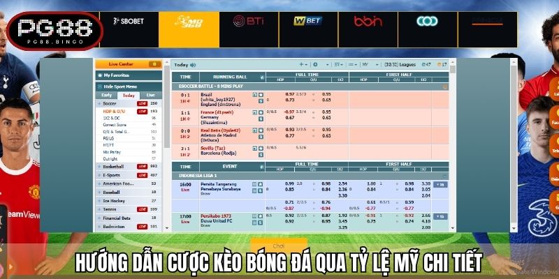 Hướng dẫn cược kèo bóng đá qua tỷ lệ Mỹ chi tiết